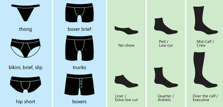 38 Lessons: The Ultimate Guide to Men's Fashion From a Female Perspective 117 Different kinds of men's briefs and socks styles