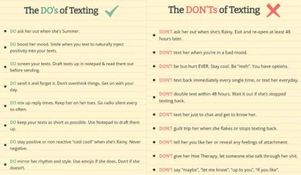 the dos and donts of