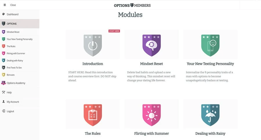 OPTIONS Text Course - Modules Dashboard